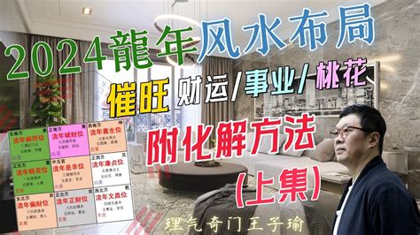 火氣宅|【2024室內風水佈局】家居風水擺設佈局 & 風水禁忌！ 